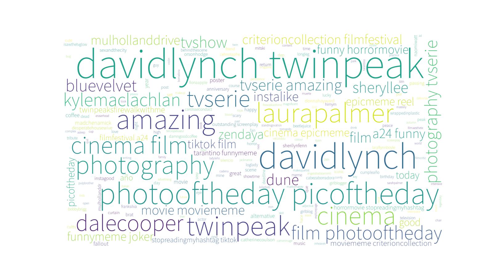 David%20Lynch.jpg