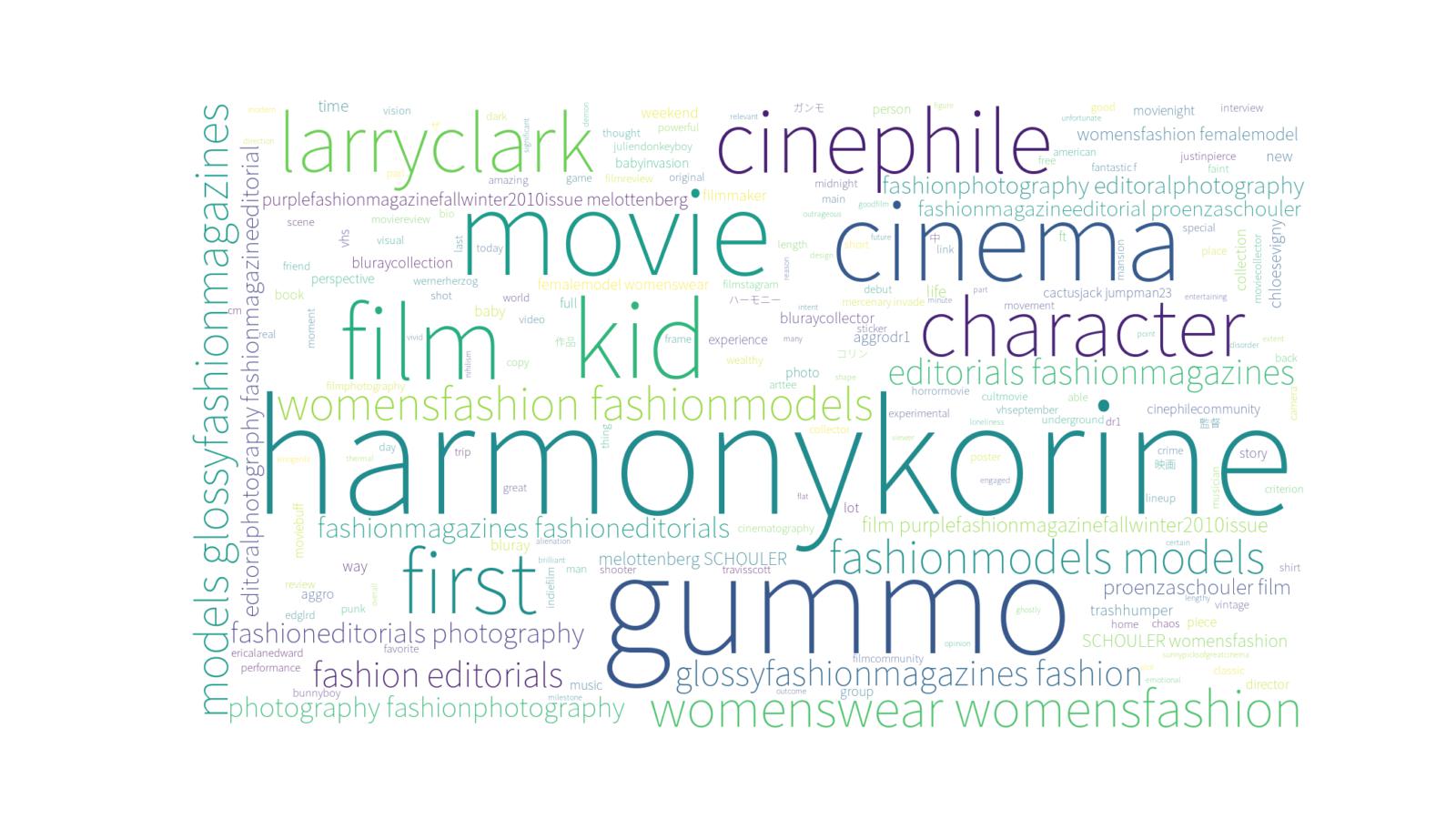 Harmony%20Korine.jpg